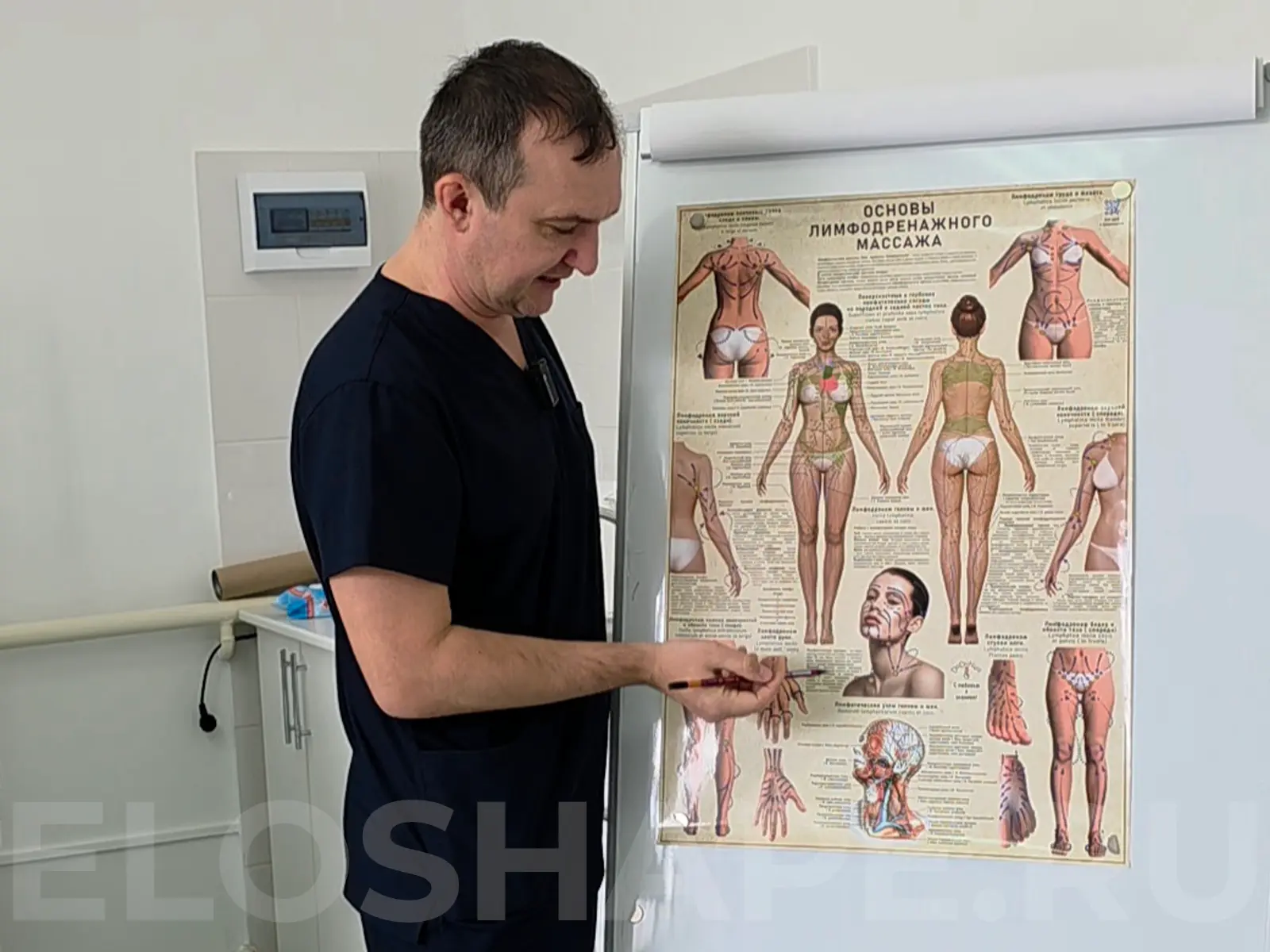 какие процедуры можно делать при некрозе тазобедренных суставов